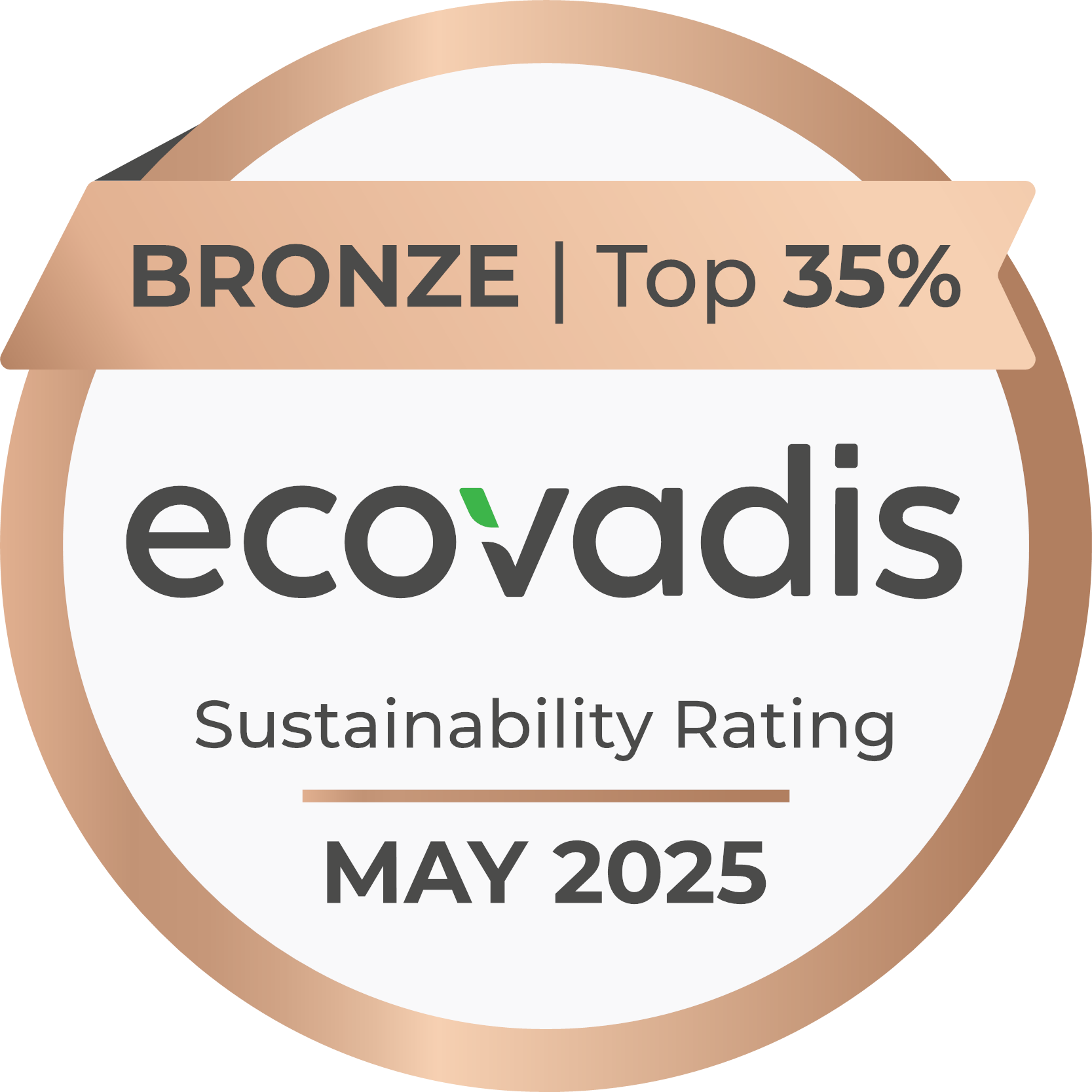 ecovadis gms